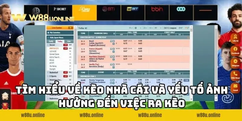 keo nha cai va yeu to anh huong den viec ra keo Tìm hiểu về Kèo nhà cái W88 và yếu tố ảnh hưởng đến việc ra kèo